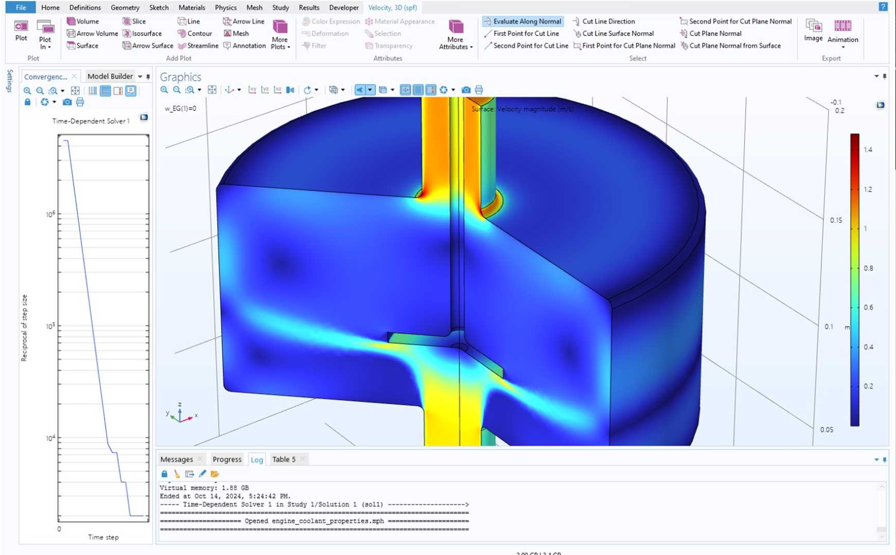 COMSOL enhances Mach5 Performance by optimizing exhaust, intake, and structural performance through thermal conduction, fluid dynamics, and stress analysis, ensuring efficiency and durability.