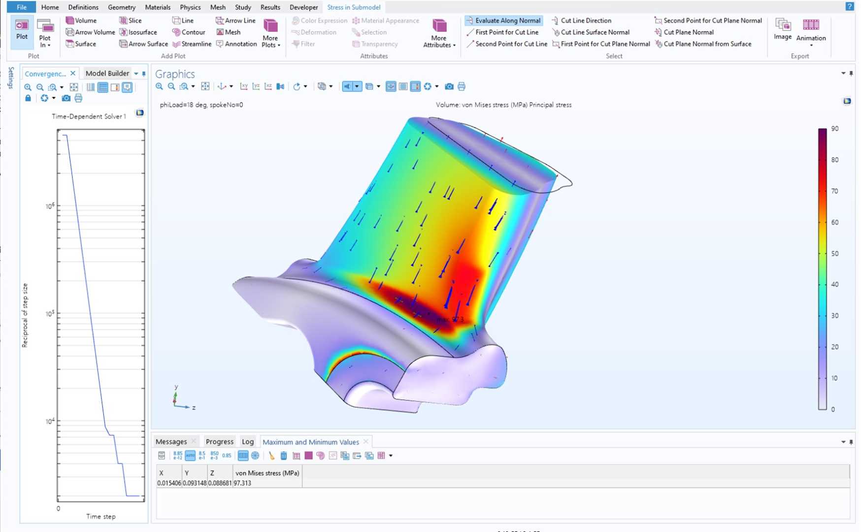 COMSOL plays a crucial role in simulating the weight performance of automotive wheels, enabling engineers to accurately predict their behavior under various loads and conditions. Using COMSOL’s multiphysics analysis, teams can simulate wheel stress, fatigue cycles, and performance under extreme temperatures, optimizing structural strength and material usage. By precisely calculating stress points and deformation levels, the process ensures that wheels are both lightweight and highly durable, enhancing overall vehicle performance and safety while reducing development time and costs.