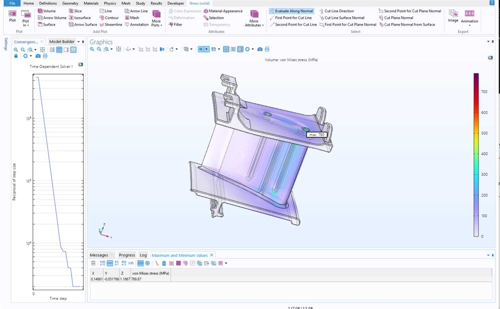 Why Scientific Tools Define Modern Automotive Manufacturing at Mach5 Performance like COMSOL