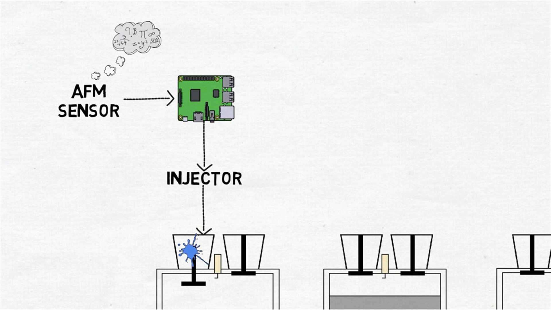 The Intake Stroke core of power modification lies in enhancing the conversion of chemical energy into kinetic energy.